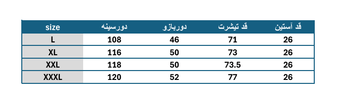 سایزبندی پولوشرت